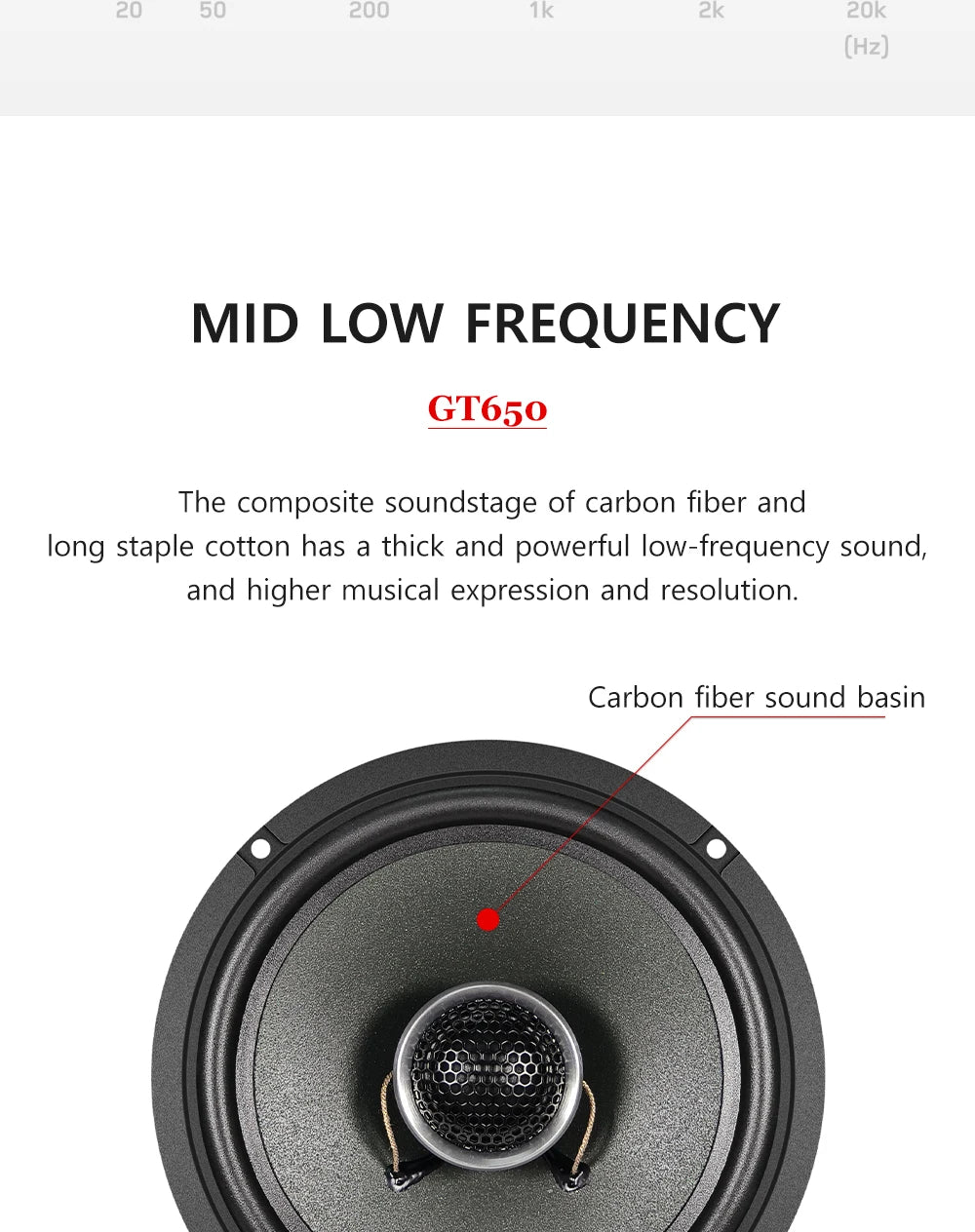 GT650 Hifi Car Coaxial Speaker 6.5-inch Luxury Car Top Quality Bidirectional Car Speaker Full Range Car Music Stereo Audio