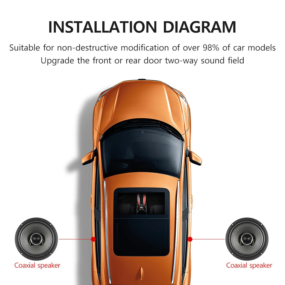 GT650 Hifi Car Coaxial Speaker 6.5-inch Luxury Car Top Quality Bidirectional Car Speaker Full Range Car Music Stereo Audio