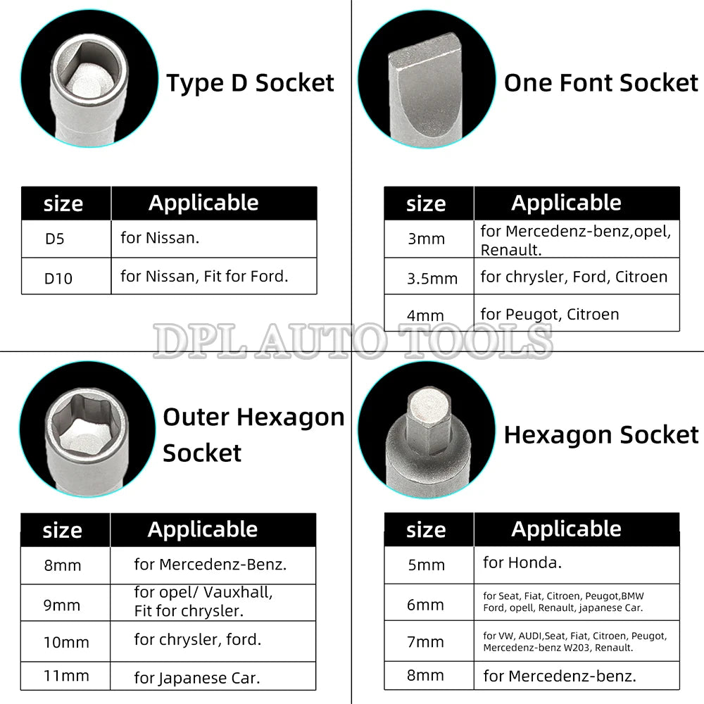 47pc Shock Absorber Tool Kit Suspension Top Mount Strut Nut Removal Tool Set