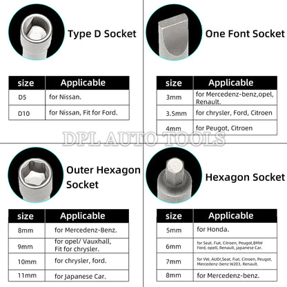 47pc Shock Absorber Tool Kit Suspension Top Mount Strut Nut Removal Tool Set