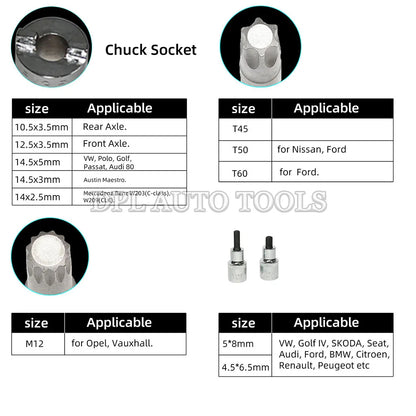 47pc Shock Absorber Tool Kit Suspension Top Mount Strut Nut Removal Tool Set