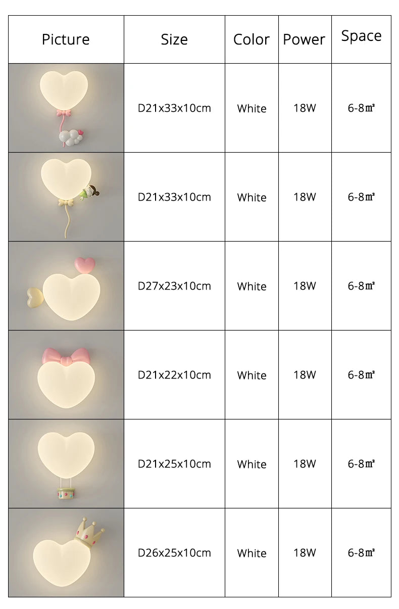 Modern Bedroom Wall Lamp Children's Room Night Lamp Cartoon Cute Boy Girl Room Corridor Wall Lamp Home Decoration Indoor Light