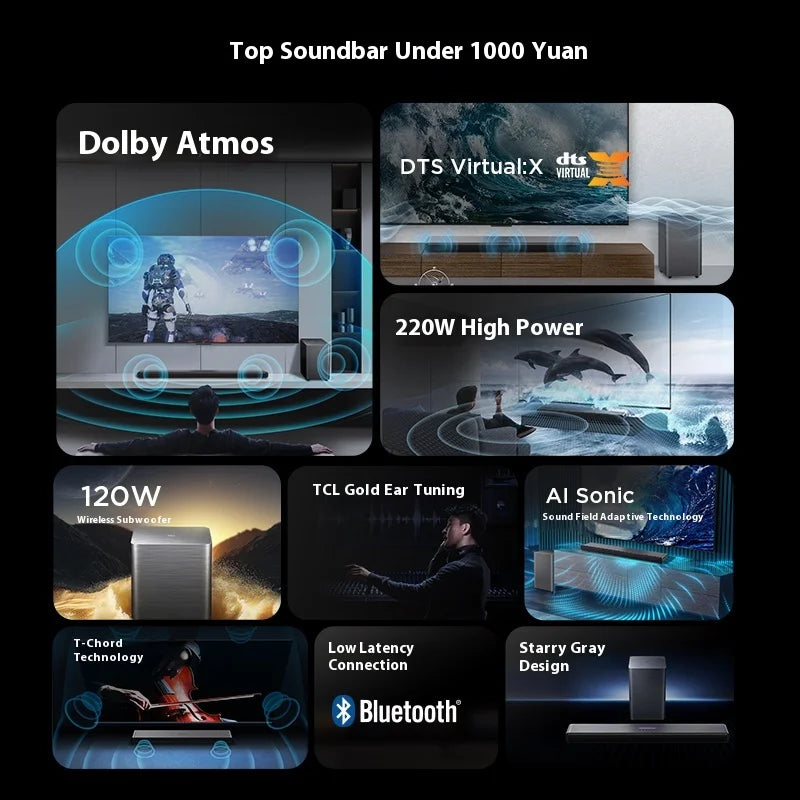 Sales TCL Soundbar S55h  With Dolby Atmos And Dts Virtual:X 220w High-Power Independent Subwoofer Home speaker Bluetooth 220W