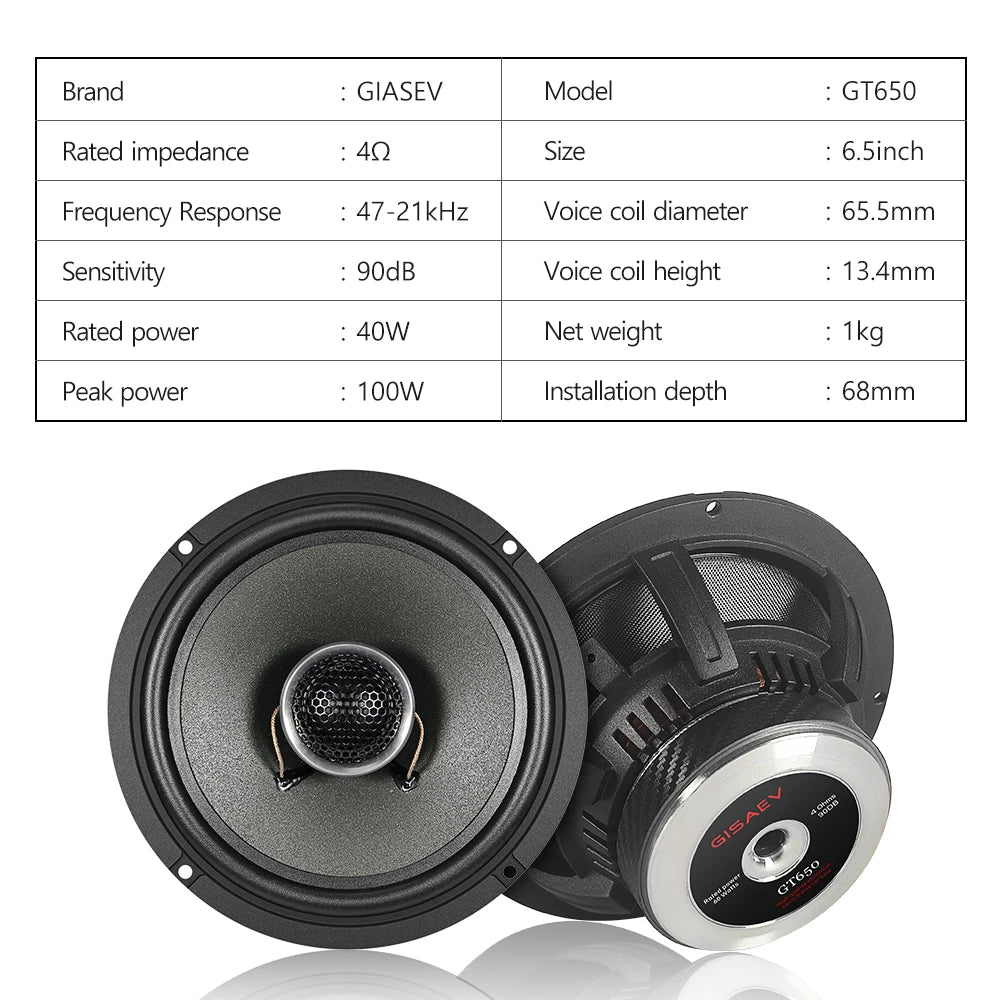 GT650 Hifi Car Coaxial Speaker 6.5-inch Luxury Car Top Quality Bidirectional Car Speaker Full Range Car Music Stereo Audio