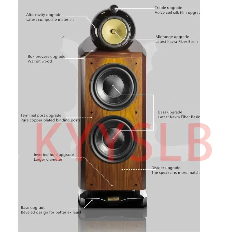 300W 10-inch High Power Three-way 4-unit High-end Passive Speaker Home Theater Floor Speaker Large  Bass Speaker High Fidelity