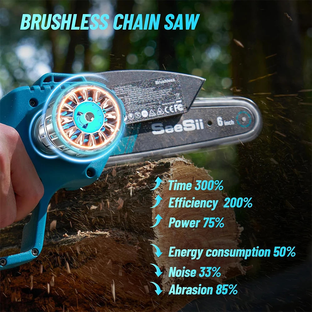 Seesii 6'' Brushless Electric Chainsaw 2 IN 1 Tree Trimming Branch Pruner Cutting Power Tools