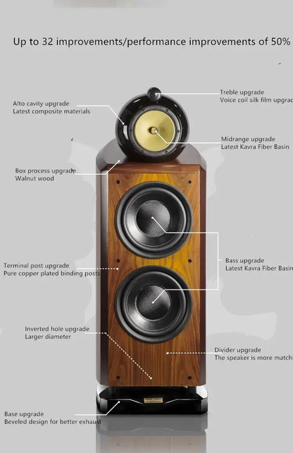 300W 10-inch High Power Three-way 4-unit High-end Passive Speaker Home Theater Floor Speaker Large  Bass Speaker High Fidelity