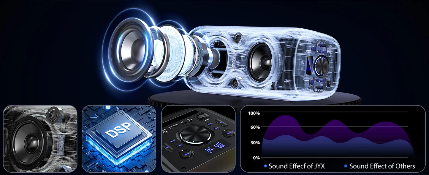 Large Party Speaker, Wireless Bluetooth Speaker with Microphone, Led Party Light, Karaoke Machine, 8inch Large Bluetooth Party