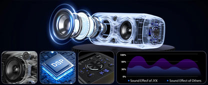 Large Party Speaker, Wireless Bluetooth Speaker with Microphone, Led Party Light, Karaoke Machine, 8inch Large Bluetooth Party